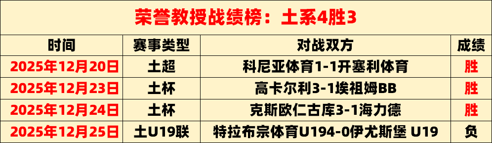 亚洲铁坛新,高峰,苗浩破,宝威体育平台,宝威体育官方网站,宝威体育登录入口,宝威体育app下载