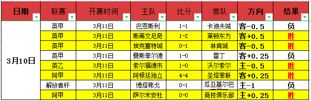 马刺大胜热,连胜,文班亚马,宝威体育平台,宝威体育官方网站,宝威体育登录入口,宝威体育app下载