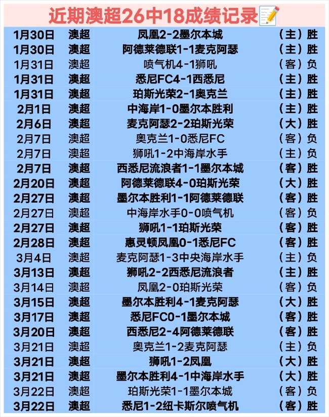 国米续约小,因扎吉至,战功赫赫,宝威体育平台,宝威体育官方网站,宝威体育登录入口,宝威体育app下载