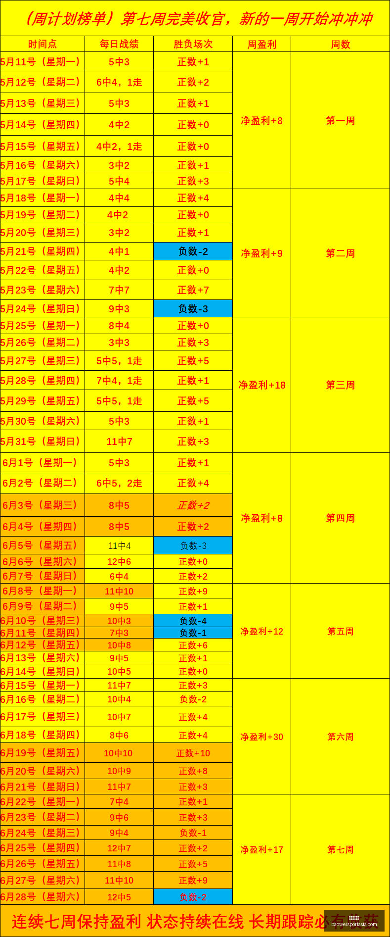 宝威体育,宝威体育官网,宝威体育App,宝威体育官网,宝威体育App,宝威体育直播,宝威体育娱乐,宝威体育入口