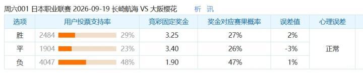 英伟达财报,巨头业绩解,引领板块未,宝威体育官网,宝威体育App,宝威体育直播,宝威体育娱乐,宝威体育入口