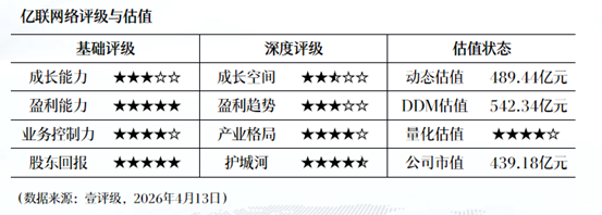 11 262版深度解析宝威体育直播：174更新包，任务栏新玩法一览