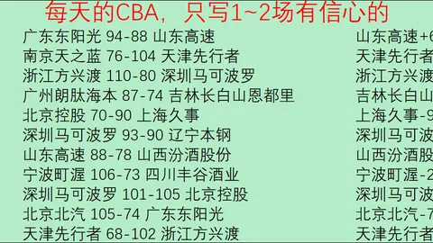 辽宁男篮逆境逆袭，信念如磐！