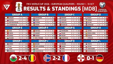 勒沃库森考虑引入奥尔特加，青睐其本土球员特质