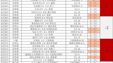 宝威体育，宝威体育直播， 185200